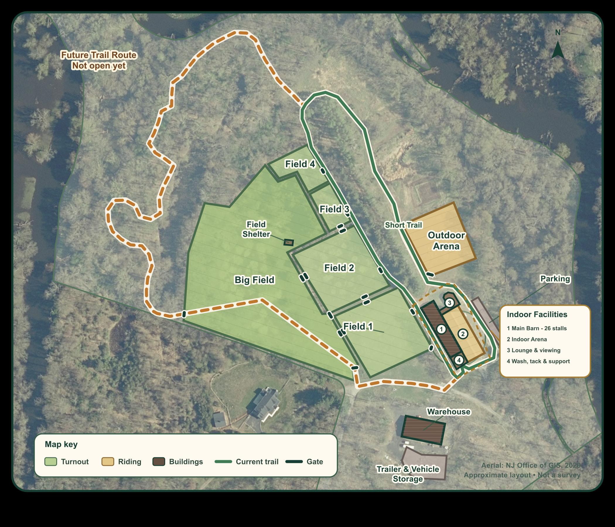 Aerial-backed illustrated map of River Vu Farms showing turnout fields, gates, the grouped indoor facilities, outdoor arena, parking, trailer storage, support buildings, the short trail, and future trail route
